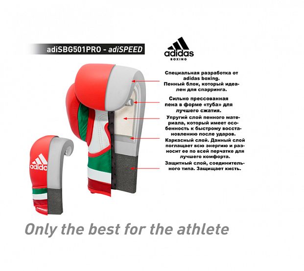 Перчатки боксерские AdiSpeed красно-бело-зеленые фото 20